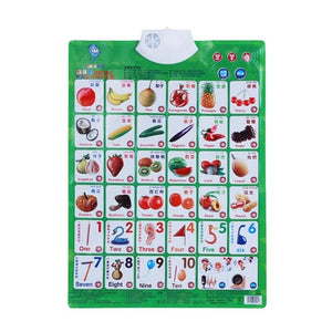 Sound Wall Chart Electronic Alphabet English Learning Machine Multifunction Preschool Toy Audio Digital Baby Kid Educational Toy