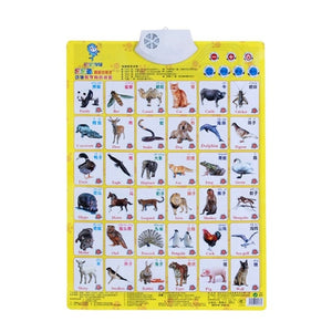 Sound Wall Chart Electronic Alphabet English Learning Machine Multifunction Preschool Toy Audio Digital Baby Kid Educational Toy