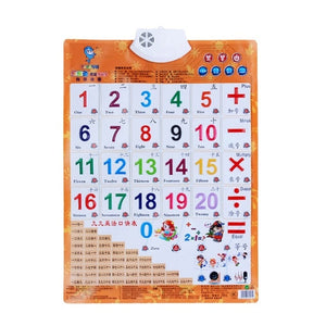 Sound Wall Chart Electronic Alphabet English Learning Machine Multifunction Preschool Toy Audio Digital Baby Kid Educational Toy