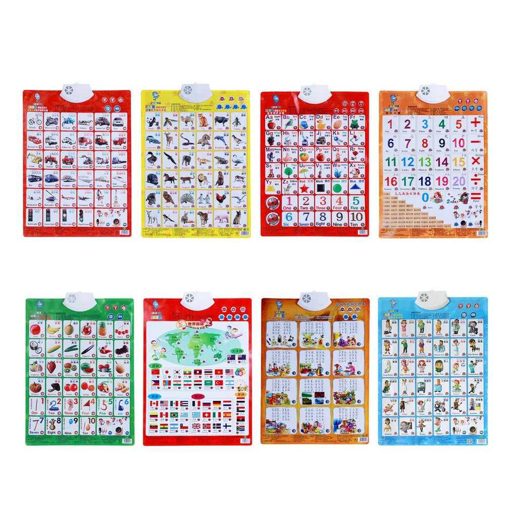 Sound Wall Chart Electronic Alphabet English Learning Machine Multifunction Preschool Toy Audio Digital Educational Toy Children