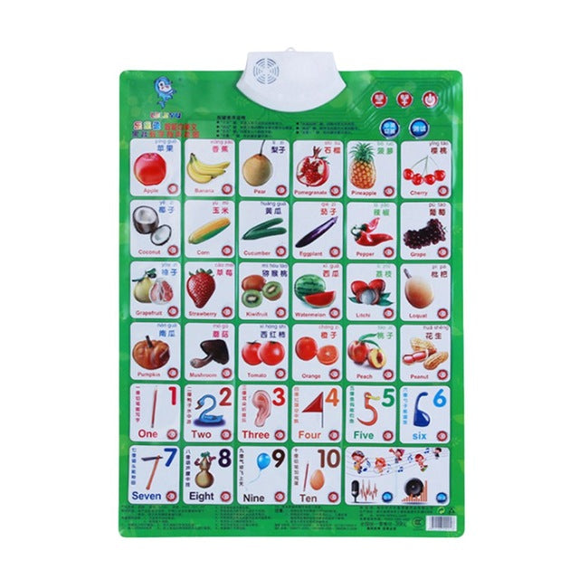 Sound Wall Chart Electronic Alphabet English Learning Machine Multifunction Preschool Toy Audio Digital Educational Toy Children