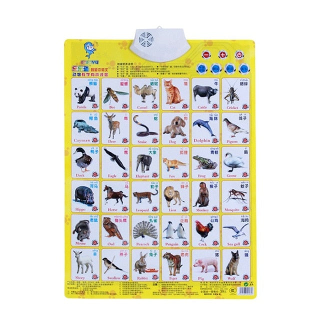 Sound Wall Chart Electronic Alphabet English Learning Machine Multifunction Preschool Toy Audio Digital Educational Toy Children