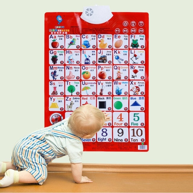 Sound Wall Chart Electronic Alphabet English Learning Machine Multifunction Preschool Toy Audio Digital Educational Toy Children