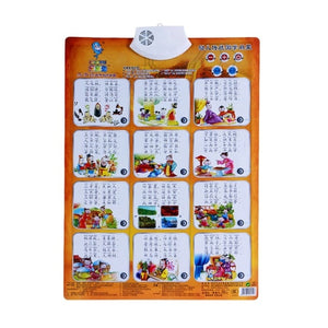 Sound Wall Chart Electronic Alphabet English Learning Machine Multifunction Preschool Toy Audio Digital Educational Toy Children